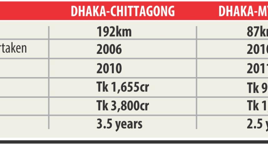 new highways info.jpg