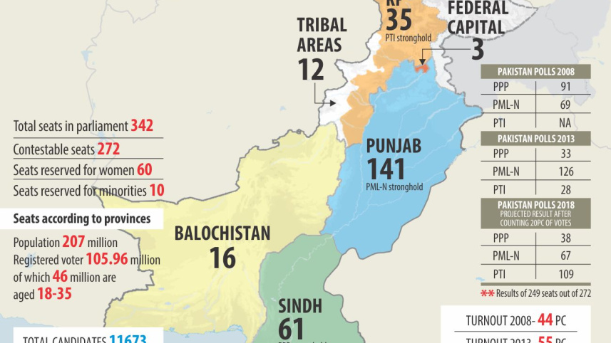 pak_polls_2.jpg