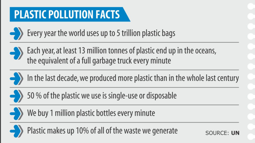 plastic_pollution_fact.jpg