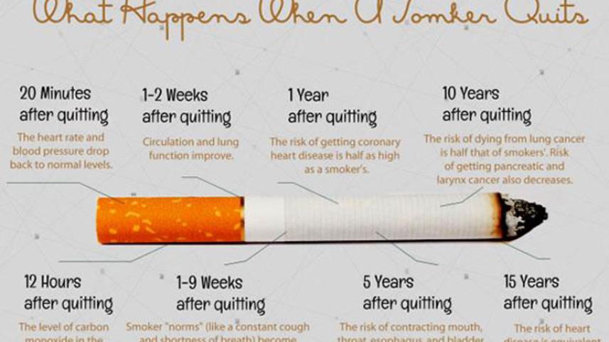 quit-smokingFnWB.jpg