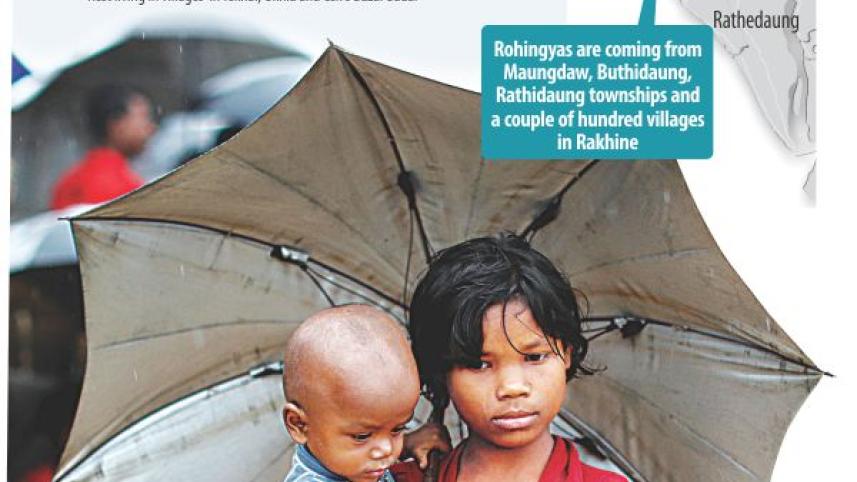 Mayanmar Rohingya children