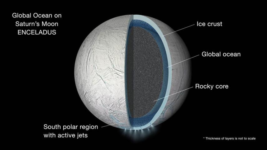saturn-moon-enceladus-data.jpg
