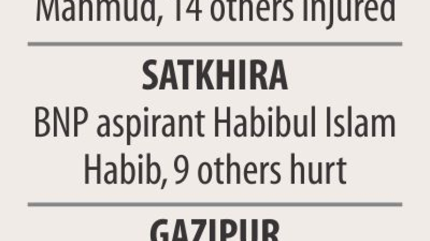 BNP candidates Attacks