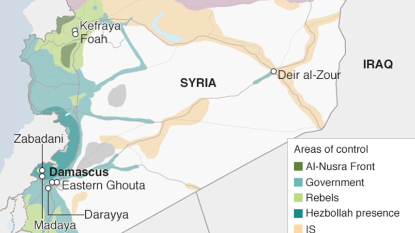 Syria Besieged Towns