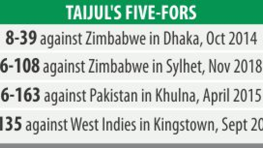 taijul_five.jpg