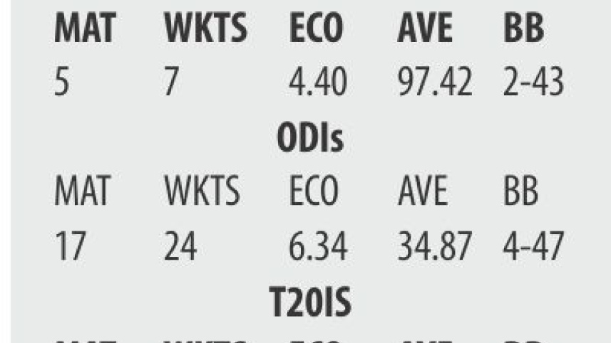 taskin_10.jpg
