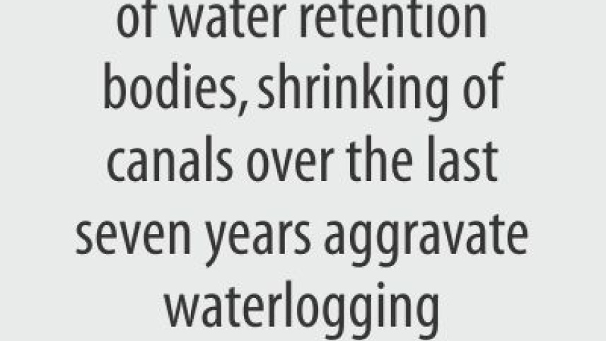 Waterlogging in Chattogram