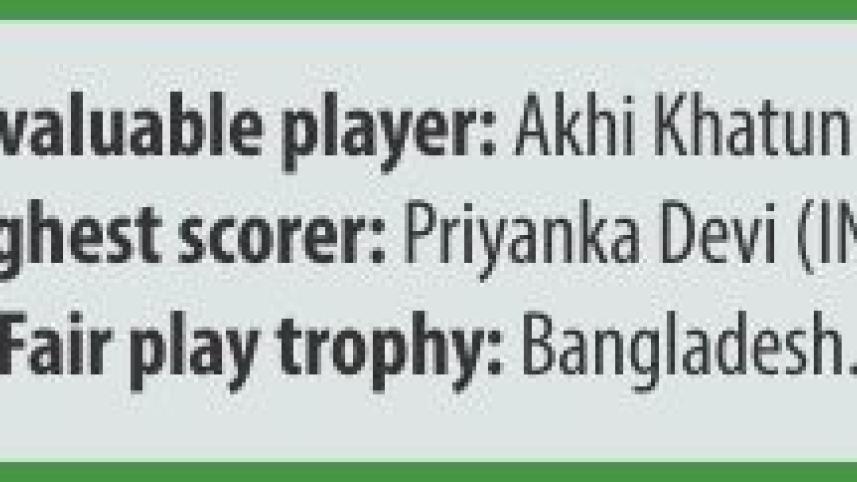 SAFF Under-15 Womens Championship 2017