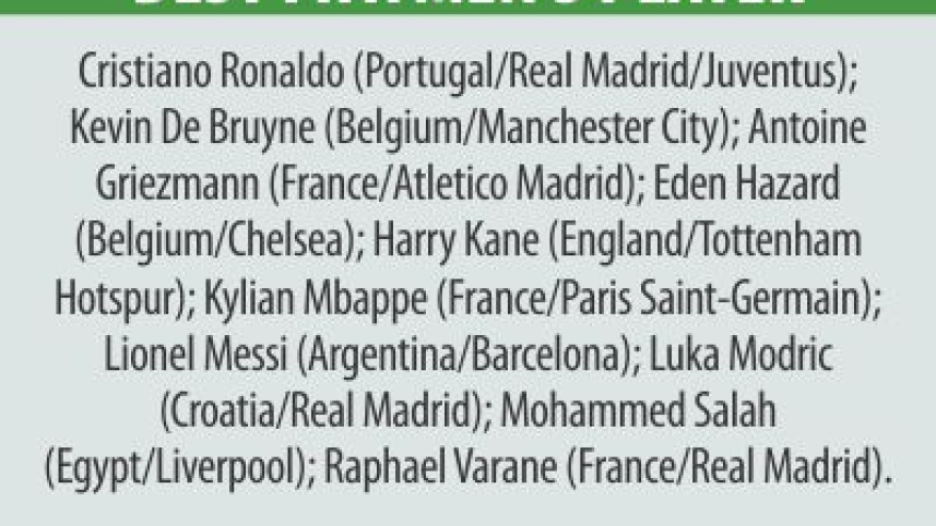 FIFA Best Player 2018