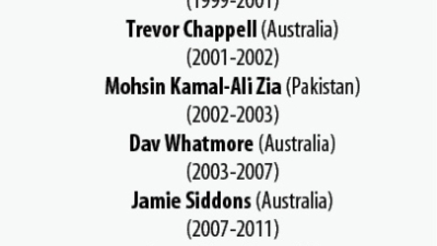 time_of_coaches.jpg