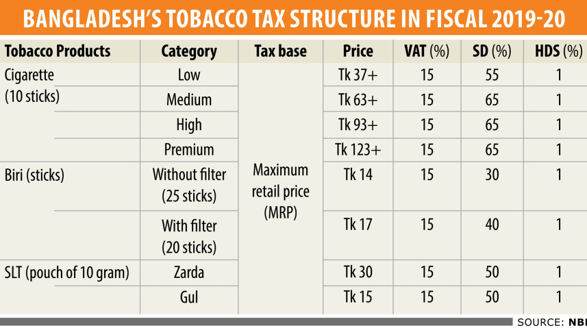 tobacco_tax_structur_2.jpg