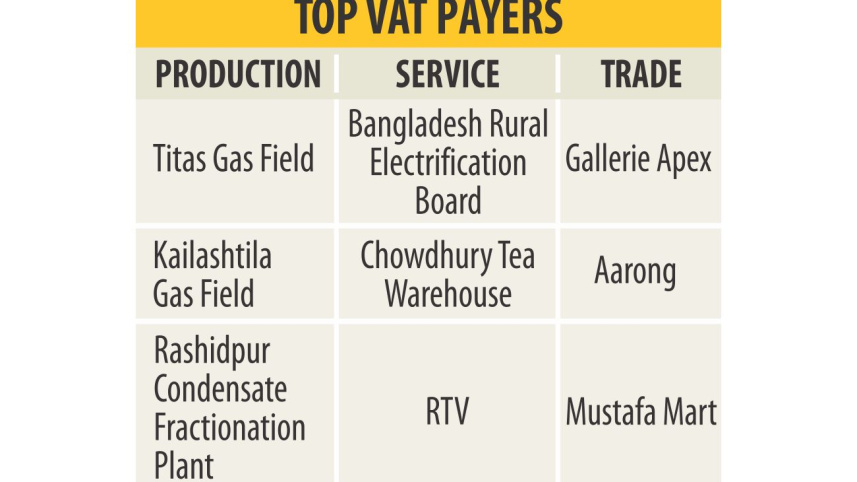 top-vat-pay 2.jpg