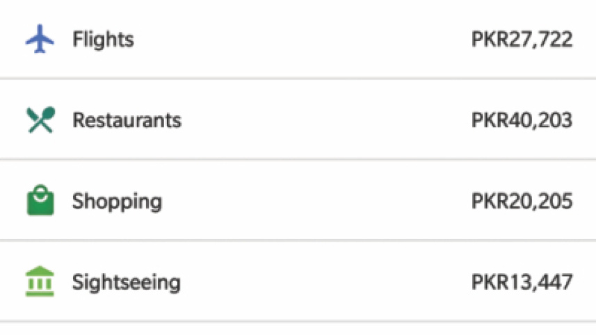 Best Travel Apps 2018