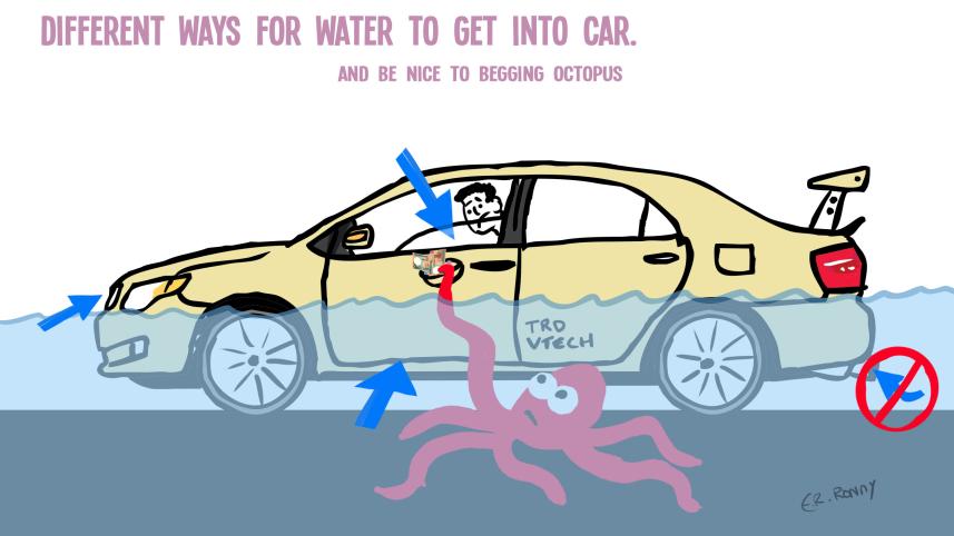 Water intake in cars.jpg