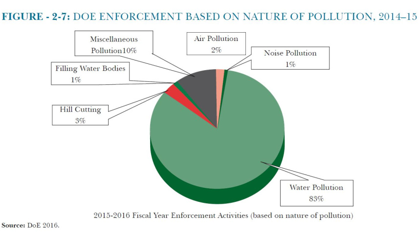 wb-bd-deaths-pollution-chart.jpg
