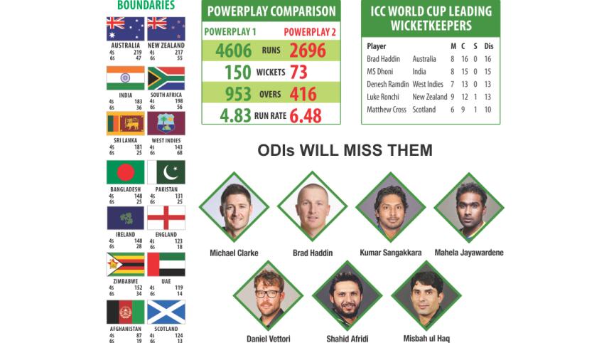 wc infograph final 1.jpg