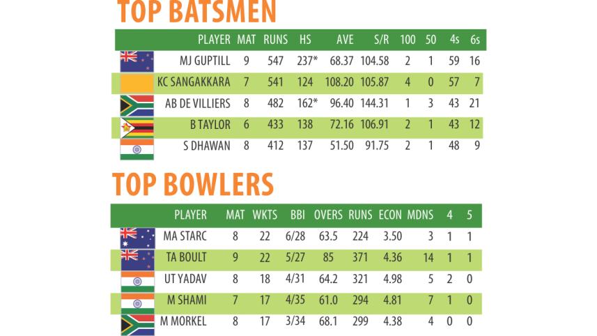 wc infograph final 4.jpg