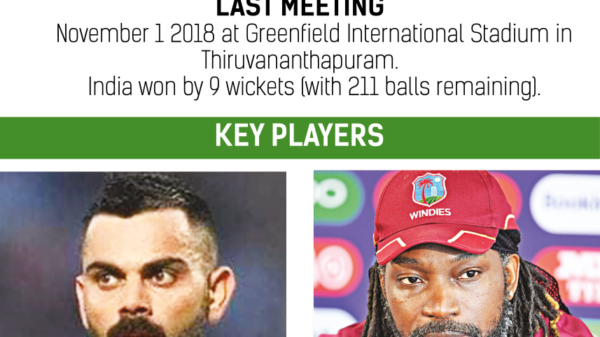 wi_vs_india.jpg