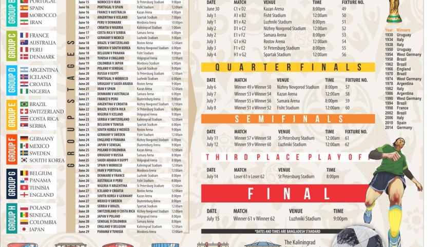 2018 FIFA World Cup Football Fixtures
