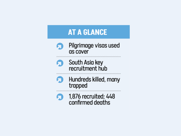 Bangladeshis in Russian army.png