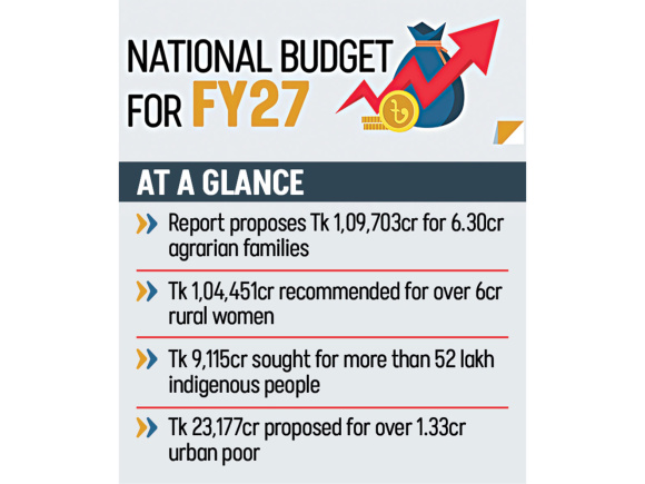 national-budget.jpg