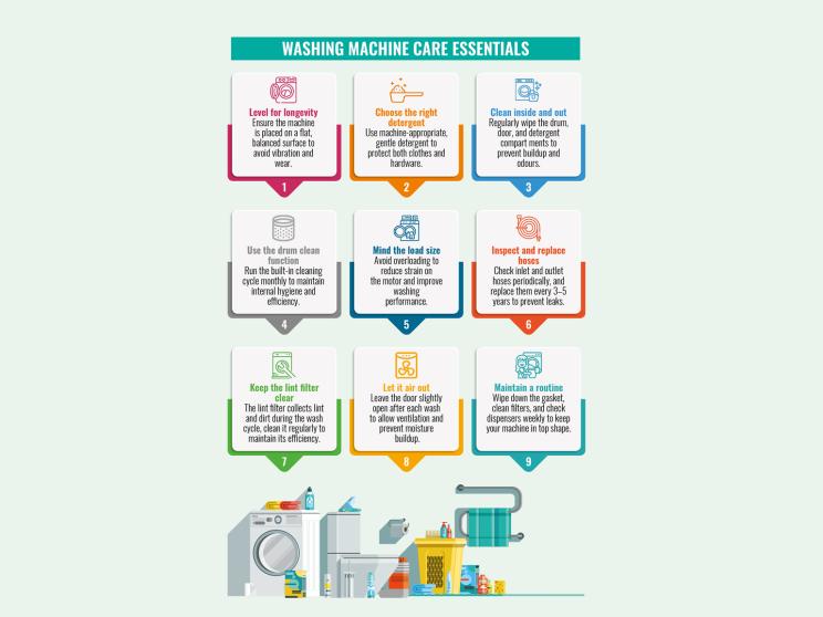 washing-machine-care.jpg