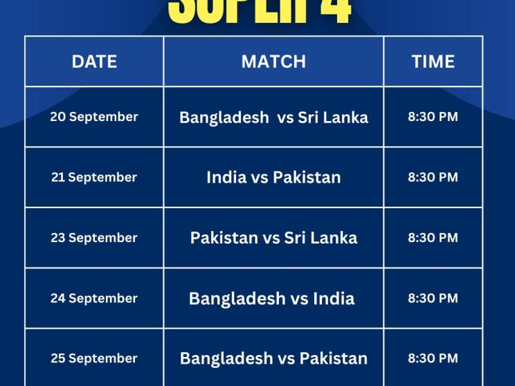 Asia Cup 2025 Super 4