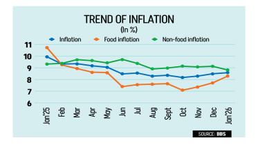 Rising food prices squeeze households ahead of Ramadan