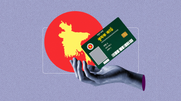 farmers card bangladesh