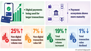 Digital-transactions.jpg