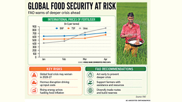global-food-security.jpg