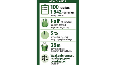 polythene-bags.jpg