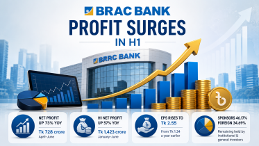 BRAC Bank.png