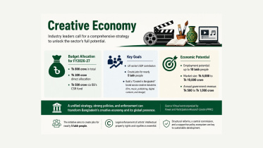 Creative economy.jpg