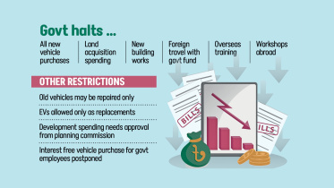 spending-curbs_.jpg