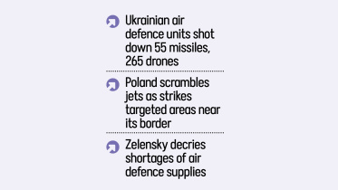 US airstrikes on Iran 2026