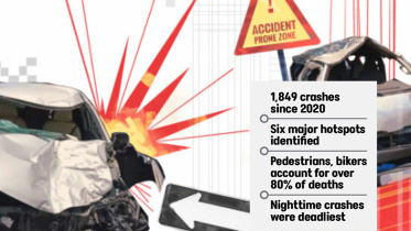 Dhaka-road-accidents.jpg