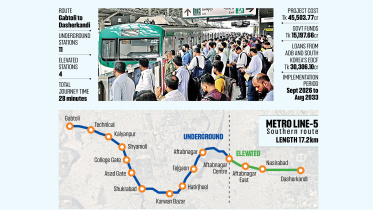Metro-line-5.jpg