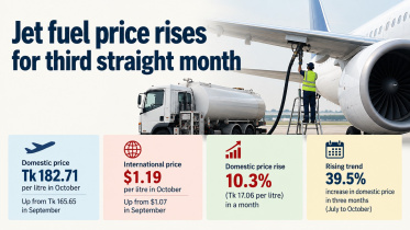 Jet Fuel   .jpg