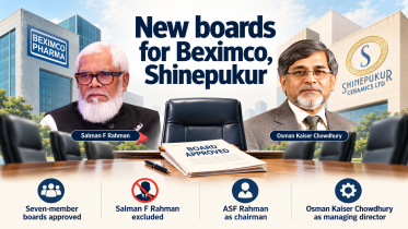 Beximco and Shinepukur new board 2026