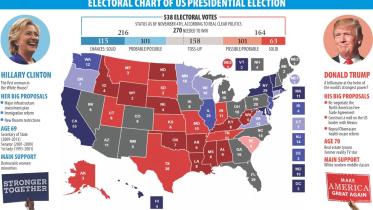 2016 us election.jpg