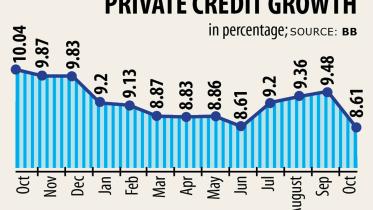 Private-sector-credit-growth.jpg