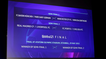 UCL Draw.jpg
