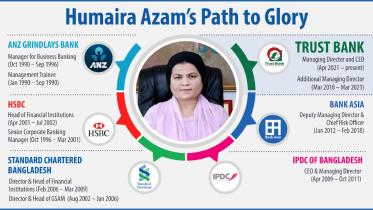 Humaira-Azam-1.jpg
