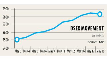 Stocks-dropped.jpg