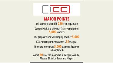 250cr RMG investment.jpg