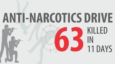 63 killed drug drive.jpg