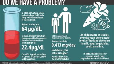 A Spoonful of Chromium, With Love