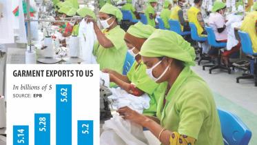 Apparel exports US.jpg