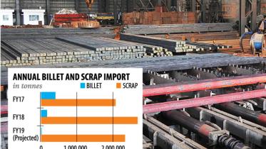 Bangladesh billet production.jpg